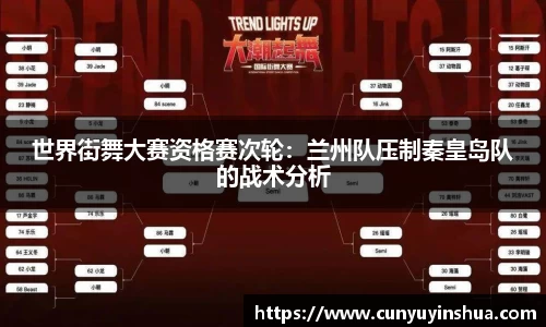 世界街舞大赛资格赛次轮：兰州队压制秦皇岛队的战术分析
