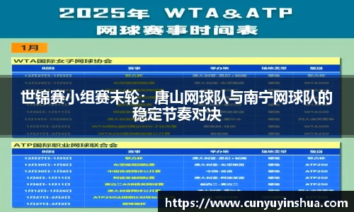 世锦赛小组赛末轮：唐山网球队与南宁网球队的稳定节奏对决