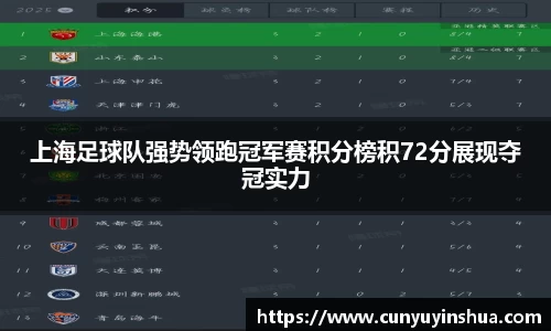 上海足球队强势领跑冠军赛积分榜积72分展现夺冠实力